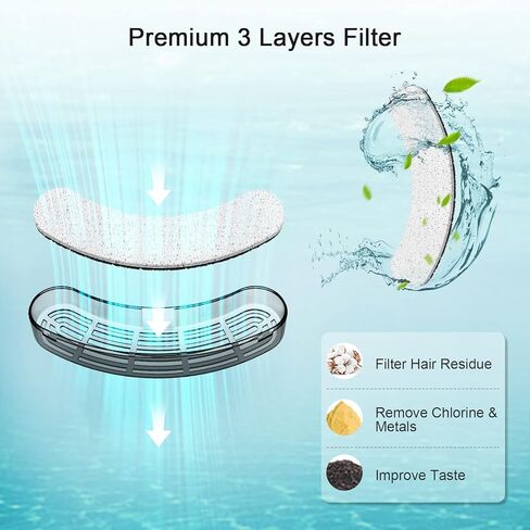 نافورة مياه للكلاب من NPET DF10، موزع مياه أوتوماتيكي كبير سعة 170 أونصة/1.3 جالون/5 لتر مع مجموعة تنظيف، وفلتر بديل للقطط والكلاب والحيوانات الأليفة المتعددة (المحول غير متضمن) in Kuwait