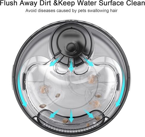 نافورة مياه للكلاب من NPET DF10، موزع مياه أوتوماتيكي كبير سعة 170 أونصة/1.3 جالون/5 لتر مع مجموعة تنظيف، وفلتر بديل للقطط والكلاب والحيوانات الأليفة المتعددة (المحول غير متضمن) in Kuwait