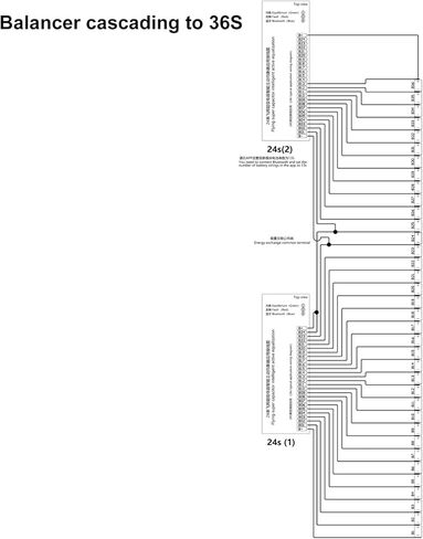 4S-24S 4A موازن المعادل النشط 6S 8S 10S 12S 13S 16S 17S 20S 21S Lifepo4 LFP/Lipo Li-on/LTO بطارية ليثيوم نقل الطاقة لوحة معادلة توازن مكثف المجموعة بأكملها in Kuwait