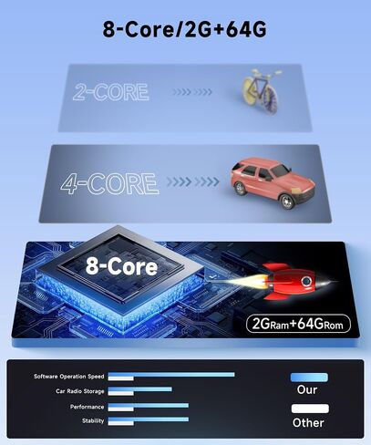 8 Core 2G 64G Android Radio Carplay for Mercedes Benz W164 X164 ML350 ML500 ML280 GL320 GL350 GL450 2005-2011, 9 Inch Car Stereo Touch Screen GPS WiFi Bluetooth FM HiFi AHD Backup Camera in Saudi Arabia