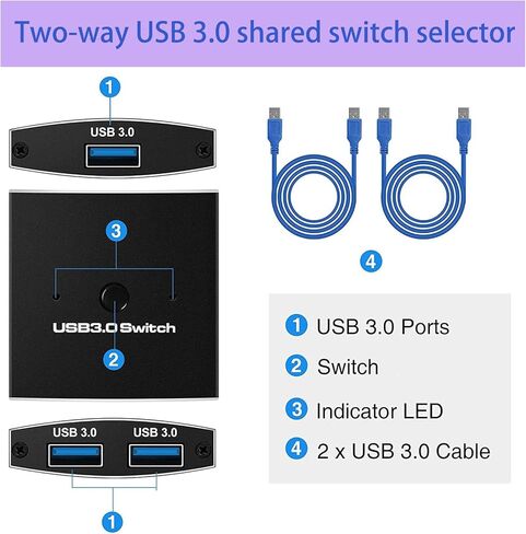 USB 3.0 Switch Selector, Bi-Directional USB Switcher 1 in 2 Out(2 in 1 Out),USB Switch 2 Computers Share 1 Device for Printer,Scanner,Keyboard, USB Sharing Switch with 2pcs A to A 3.3ft Cables in Kuwait
