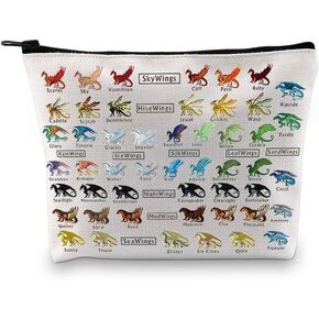 PXTIDY Wings Fire Novel Dragon Makeup Bag Bookish Gift Dragon Tribes For Dragon Lovers Darkstalker Cosmetic Bag