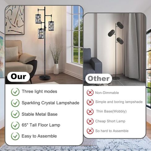 مصابيح أرضية لغرفة المعيشة قابلة للتعتيم الصناعية، مصباح أرضي للمزرعة مناسب لغرفة النوم والمكتب وثلاثة أوضاع إضاءة. (المصباح غير متضمن) in Kuwait