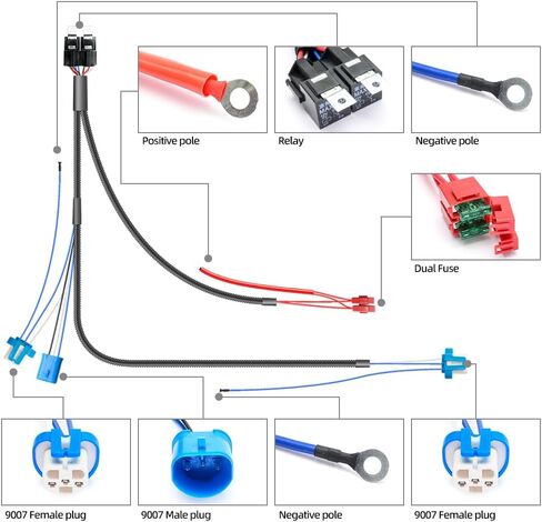 NSLUMO HB5 9007 Led Headlight Wiring Harness for 1993-2004 Ford Explorer Mustang 14AWG Heavy Duty Relay Harness Kit for 1998-2002 Lincoln Navigator 9007 Headlight Booster in Saudi Arabia
