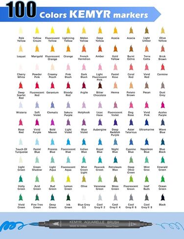 Markers for Adult Coloring Books: 120 Colors Markers Set Dual Tips Fine & Brush Pens Water-Based Art Markers for Kids Adults Drawing Sketching Bullet Journal Writing Lettering No bleeding in Saudi Arabia
