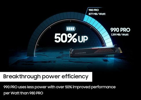 SAMSUNG 990 PRO مع Heatsink SSD 1TB PCIe 4.0 M.2 محرك الأقراص الصلبة الداخلي ذو الحالة الصلبة، أسرع سرعة للألعاب، والتحكم في الحرارة، والتخزين المباشر وتوسيع الذاكرة، متوافق مع Playstation5، MZ-V9P2T0GW in Saudi Arabia