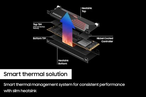 SAMSUNG 990 PRO مع Heatsink SSD 1TB PCIe 4.0 M.2 محرك الأقراص الصلبة الداخلي ذو الحالة الصلبة، أسرع سرعة للألعاب، والتحكم في الحرارة، والتخزين المباشر وتوسيع الذاكرة، متوافق مع Playstation5، MZ-V9P2T0GW in Saudi Arabia