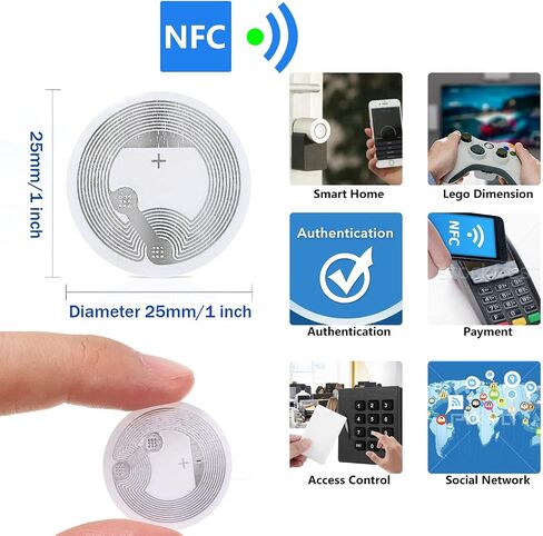 NFC NTAG213 Stickers/Tag/Adhesive Label RFID Tags with nxp213 Chip 180 Bytes Fast Read/Write/Lock Compatible with All NFC-Enabled Smartphones and Devices (30) in Saudi Arabia