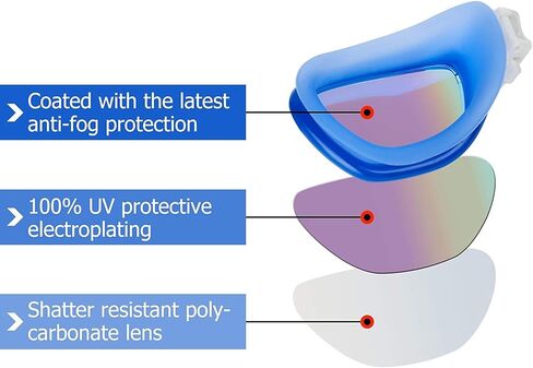 OMID Swim Goggles, Anti-Fog Swimming Goggles for Adult Men Women Anti-UV No Leaking Goggles for Swimming in Kuwait