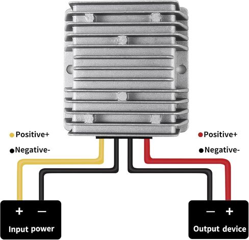 DC Converter 24V 36V to 12V 30A 360W DC/DC Step Down Voltage Converter Regulator Power Adapter Transformer Waterproof Heavy Duty for Vehicle Car Boat Truck Solar System, Inputs Range DC 15-40V in Saudi Arabia