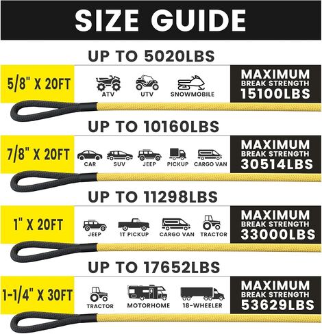 GODIAG 1 "× 30ft حبل سحب حركي (46500 رطل) حبل طاقة عالي التحمل مع 2 أغلال ناعمة، حبل طاقة مرن 30% للطرق الوعرة لشاحنة جيب سيارة ATV UTV جرار in Kuwait