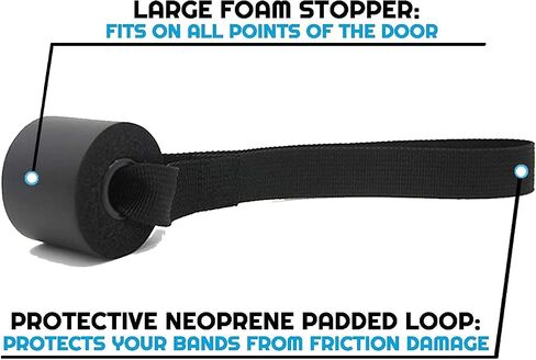 2pcs Gym Fitness Resistance Bands Door Anchor, Foam Door Anchor for Yoga Pilates Fitness Bands in Saudi Arabia