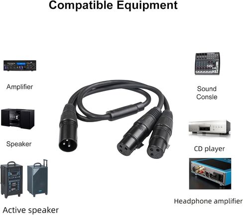 XLR Y-Splitter Cable, Dual Female XLR to Male XLR Mic Combiner Y Cord Balanced Microphone Adaptor Patch Cable (3 Pin 2 Female to 1 Male)- 1.64 feet, BLACK in Saudi Arabia