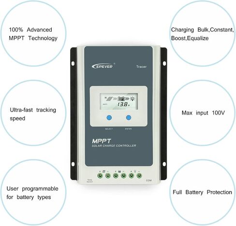 EPEVER MPPT Solar Charge Controller 30 amp 12V 24V Auto, 30A Solar Charge Controller Max 100V Input Negative Grounded Solar Reulator for Lead-Acid and Lithium Batteries Charging and Discharging in Saudi Arabia