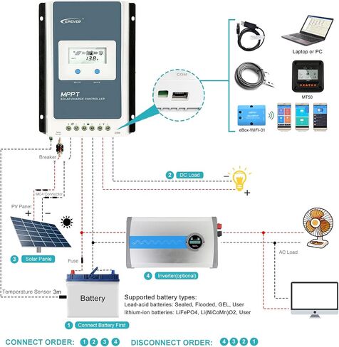 EPEVER MPPT Solar Charge Controller 30 amp 12V 24V Auto, 30A Solar Charge Controller Max 100V Input Negative Grounded Solar Reulator for Lead-Acid and Lithium Batteries Charging and Discharging in Saudi Arabia