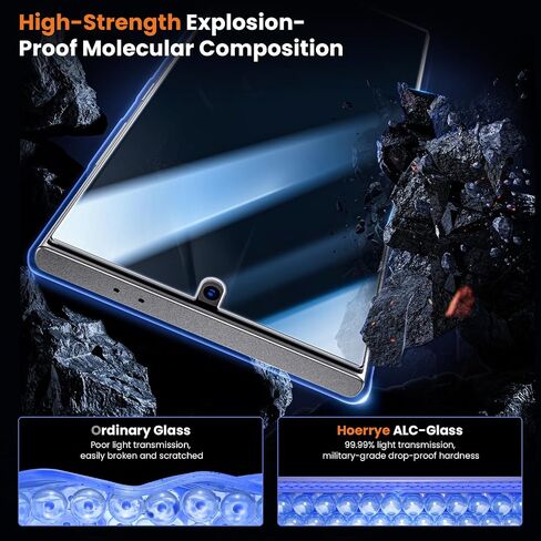 Hoerrye S24 Ultra واقي شاشة للخصوصية عبوتين [فتح بصمة الإصبع بنسبة 100%] [أداة إزالة الغبار التلقائي سهلة التركيب] 24 درجة مضادة للتجسس، صديقة للحافظة، زجاج مقسى 9H لهاتف Samsung Galaxy S24 Ultra in Saudi Arabia
