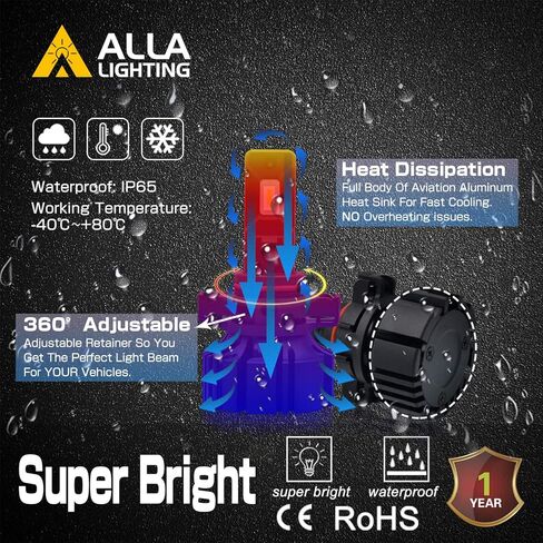 مصابيح Alla Lighting C-HR Vision 12276 2504 PSX24W LED لمصابيح الضباب Xtreme Super Bright 6000 Lumens CSP-SMD ترقية، 6000K زينون أبيض in Kuwait