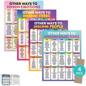 Decorably 4 Vibrant English Teacher Posters, 17x22in Matte-Laminated Educational ESL Classroom Decorations High School