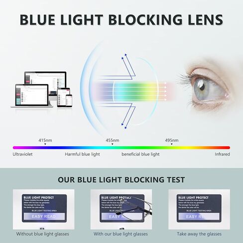 EASY READ Aviator Reading Glasses for Men,Blue light blocking Readers Men Metal Eyeglasses with Spring Hinge in Saudi Arabia