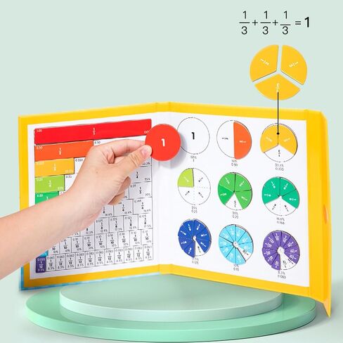 لغز تعليمي للكسور المغناطيسية، وسائل تعليمية للكسور المغناطيسية، لوحة تقسيم للألغاز التعليمية للكسور المغناطيسية، لوحة عد الرياضيات للأطفال (فرس النهر)... in Kuwait