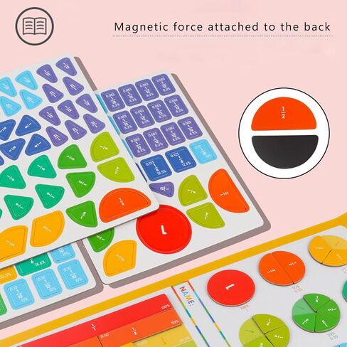 لغز تعليمي للكسور المغناطيسية، وسائل تعليمية للكسور المغناطيسية، لوحة تقسيم للألغاز التعليمية للكسور المغناطيسية، لوحة عد الرياضيات للأطفال (فرس النهر)... in Kuwait