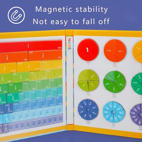 لغز تعليمي للكسور المغناطيسية، وسائل تعليمية للكسور المغناطيسية، لوحة تقسيم للألغاز التعليمية للكسور المغناطيسية، لوحة عد الرياضيات للأطفال (فرس النهر)... in Kuwait
