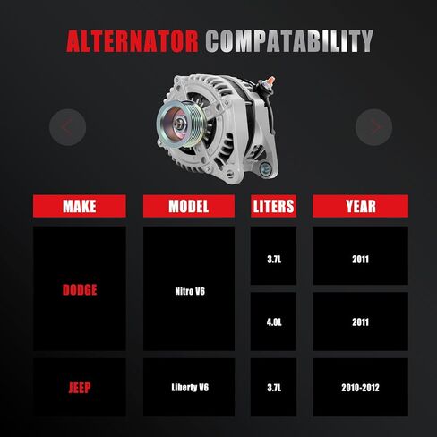 Alternator Compatible for Dodge for Nitro 3.7L/4.0L 2011 for Jeep for Liberty 3.7L 2010-2012, 140Amp Alternator Rebuild Kit AND0608 11504 in Saudi Arabia