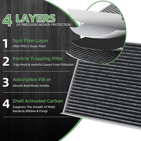 CF12140 Premium Cabin Air Filter With Activated Carbon Compatible with TOYOTA YARIS 2017-2020 MAZDA CX-3 2016-2022 SCION IA 2016 in Saudi Arabia