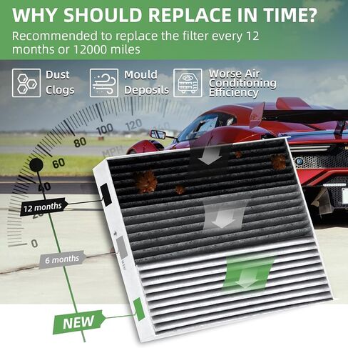 CF12140 Premium Cabin Air Filter With Activated Carbon Compatible with TOYOTA YARIS 2017-2020 MAZDA CX-3 2016-2022 SCION IA 2016 in Saudi Arabia