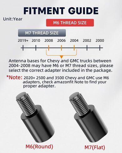 13inches Stubby Antenna Chevy Silverado & GMC Sierra All Model Years, Chevy Silverado Accessories Truck Antenna Replacement - Flexible Rubber Washable Antenna-Enhance AM FM Signal Stability in Saudi Arabia