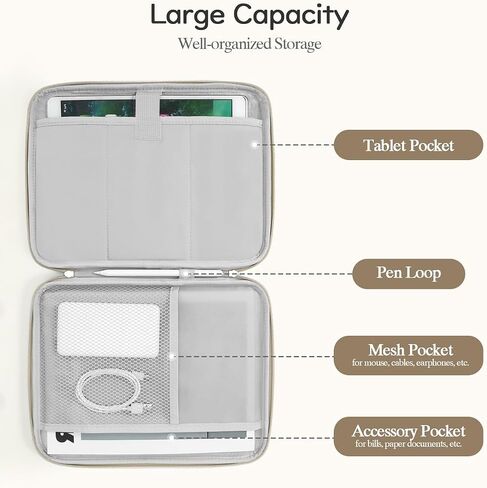 9-11 Inch Tablet Sleeve Bag for iPad 10th Gen 10.9, iPad Air 5/4, iPad 9/8/7th 10.2, iPad Pro 11 2022-2018, Galaxy Tab A8/S9/S8/S6 Lite, Tablet Carrying Case with Clear Pocket, Beige in Saudi Arabia