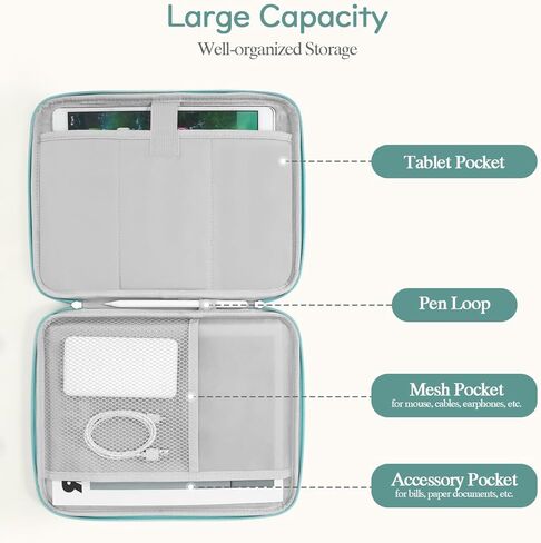 حقيبة كمبيوتر لوحي مقاس 9-11 بوصة لأجهزة iPad 10th Gen 10.9، وiPad Air 5/4، وiPad 9/8/7th 10.2، وiPad Pro 11 2022-2018، وGalaxy Tab A8/S9/S8/S6 Lite، وحقيبة حمل الكمبيوتر اللوحي مع شفاف جيب، بيج in Kuwait