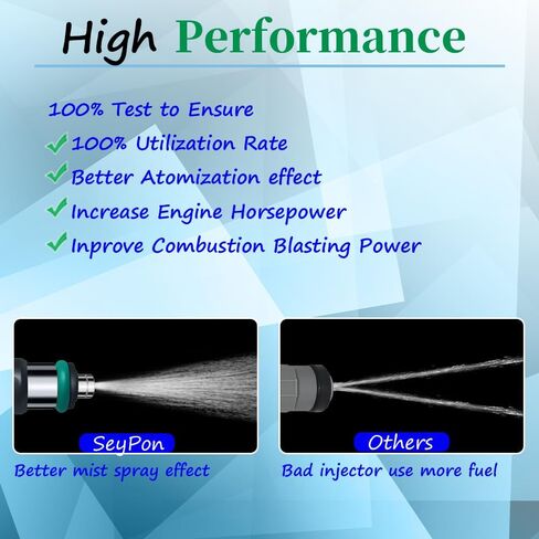 حاقن الوقود يناسب دودج: نيترو/تشالنجر/ماغنوم/رحلة/ستراتوس/تشارجر/أفينجر/جراند كارافان، لكرايسلر: 300/سيبرينج/باسيفيكا/تاون آند كانتري، 2004-2010 2.7L/3.5L/4.0L، 0280158028( 6 قطع) in Kuwait