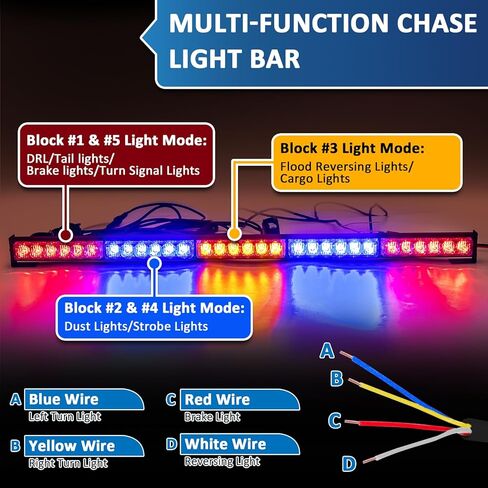 Wsays 30" LED Rear Chase Strobe Light Bar Multi-Function Offroad Light Bar w/Brake Reverse Cargo Turn Signal Light Compatible with UTV ATV Polaris RZR Maverick X3 KRX1000 Talon Yxz Wildcat in Saudi Arabia