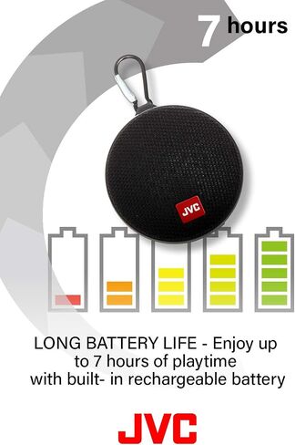 JVC Portable Wireless Speaker with Surround Sound, Bluetooth 5.0, Waterproof IPX4, 7-Hour Battery Life - SPSA2BTB (Black) in Saudi Arabia