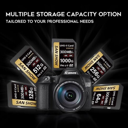 Professional V90 SD Card, SDXC UHS-II V90 Memory Card, Full-HD & 8K Video, Up to 300MB/s Read, for DSLR, Cinema-Quality Video Cameras (128GB) in Saudi Arabia