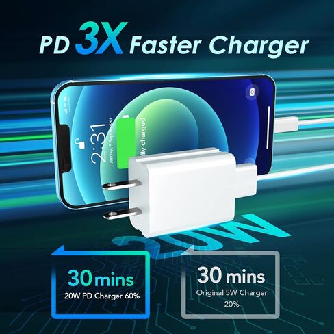 شاحن حائط USB من مبارك، كتلة شاحن USB آمنة للشاحن السريع، محول كتلة شحن سريع مدمج، محول طاقة محمول، كتلة شاحن USB، كتلة شحن المنفذ، مقبس طاقة USB in Kuwait
