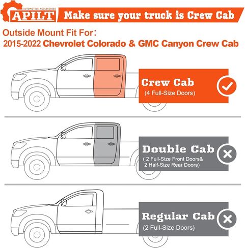 Tape-On Rain Guards Vent Visors Window Deflectors for 2015-2022 Chevrolet Colorado & GMC Canyon Crew Cab Truck Accessories Dark Smoke 4-Piece Set with Thicker in Saudi Arabia