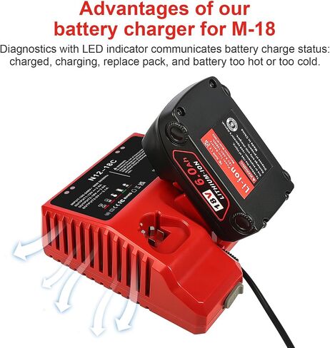 Replacement for Milwaukee 12V 18V Charger 48-11-2420 48-11-2440 48-11-1815 48-11-1820 48-11-1840 48-11-1850 48-11-2401 48-11-1890 Lithium Battery Charger in Saudi Arabia