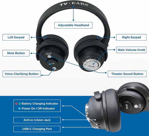 TV · EARS 5.8 GHz Wireless Headphones System for TV - Voice Clarifying for Listening & Watching Experience with Rechargeable Batteries, Adjustable Sound, Compatible with All TVs - Range up to 100 Feet in Saudi Arabia