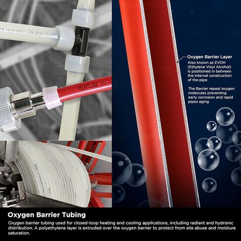 Pex-A Tubing 1 Inch x 100 Feet PEX Pipe, Oxygen Barrier Flexible Water Tubing for Hydronic Radiant Floor Heating, 1" PEX Tubing Coil, Red in Saudi Arabia