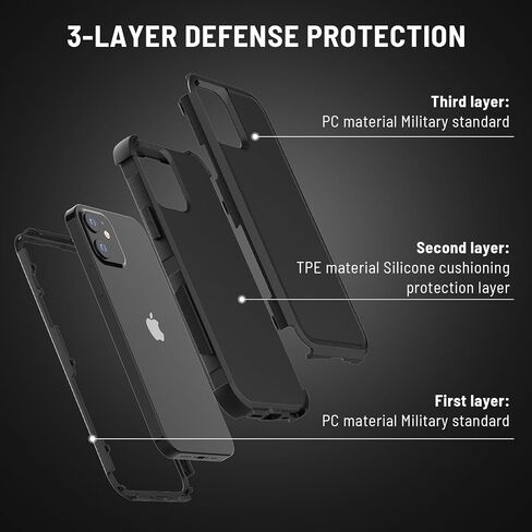 حافظة شديدة التحمل لهاتف iPhone 12/12 Pro، حافظة هاتف حماية من السقوط من الدرجة العسكرية بثلاث طبقات [واقي شاشة من الزجاج المقسى] غطاء متين مقاوم للصدمات لهاتف iPhone 12/12 Pro 6.1 بوصة - أسود in Saudi Arabia