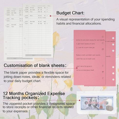 Budget Binder Money Organizer for Cash Vintage Flower Savings Binder A6 Budget Book with 12 Monthly Cash Envelopes, 24 Budegt Sheets, 72pcs Label Stickers (Tulips) in Saudi Arabia