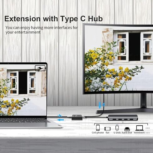 Chenyang DisplayPort Switch 8K DisplayPort Splitter Bi-Direction DisplayPort Switcher DisplayPort Switch Splitter DP DisplayPort Adapter in Saudi Arabia