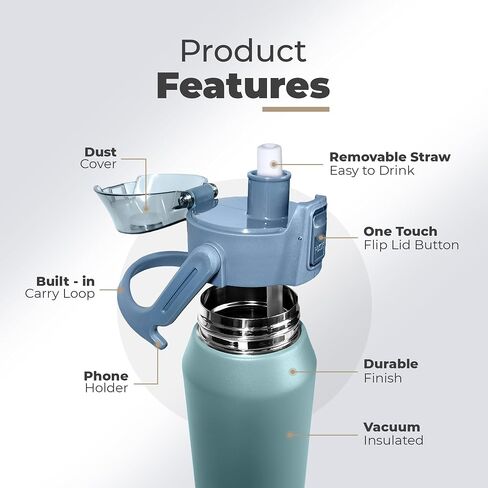 Hot and Cold Water Bottle with Phone Holder - Insulated Water Bottles with Straw- Stainless Steel Flask- 44oz (1300 ml) Double Walled Vacuum, Leak Proof– Sports, Travel & Gym Water Bottle - Aqua Blue in Saudi Arabia