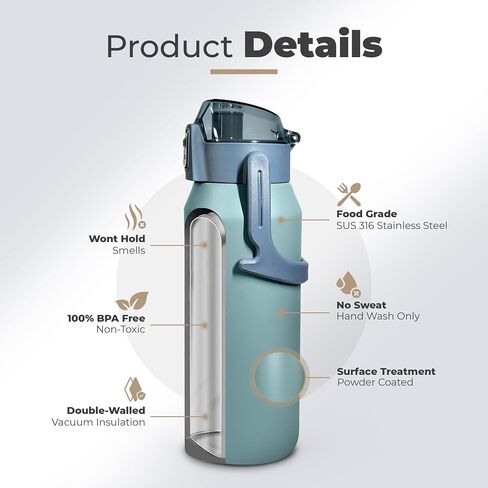 Hot and Cold Water Bottle with Phone Holder - Insulated Water Bottles with Straw- Stainless Steel Flask- 44oz (1300 ml) Double Walled Vacuum, Leak Proof– Sports, Travel & Gym Water Bottle - Aqua Blue in Saudi Arabia