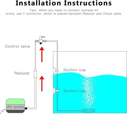 Carefree Fish Aquarium LED Light Air Stone Fish Tank Oxygen Stone Make Bubble 16 Colors and 4 Modes IP68 4In (Air Pumps not Included) in Kuwait