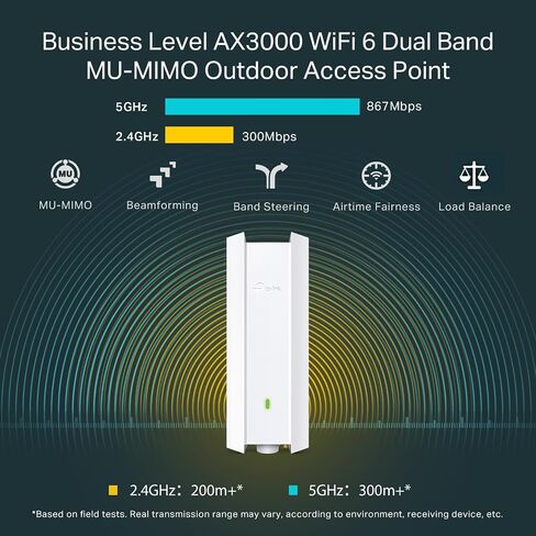 TP-Link EAP610-Outdoor | Omada True WiFi6 AX1800 Gigabit Outdoor Access Point | Mesh, Seamless Roaming, MU-MIMO | PoE+ Powered | IP67 (Renewed), White in Saudi Arabia