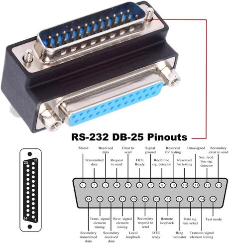 NFHK DSUB الموازي LPT AES/EBU DB25pin ذكر الجوز إلى أنثى المسمار تمديد محول DB موصل حتى 90 درجة بزاوية in Kuwait
