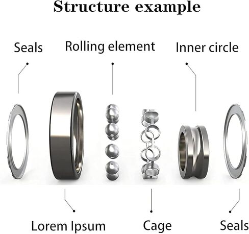 6003-2RZ Bearings, 17x35x10mm Ball Bearing 6003RZ Double Rubber Sealed Shielded Bearing ID 17mm, OD 35mm, Thickness 10mm Bearing, Professional High-Speed Deep Groove Ball Precision Motor Bearings 2PCS in Saudi Arabia